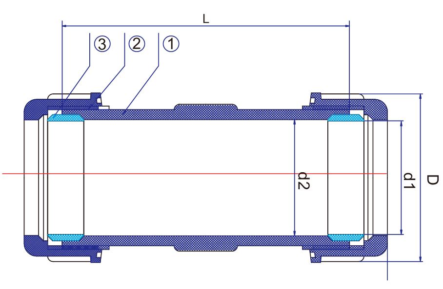 UCC01 Compression Coupling