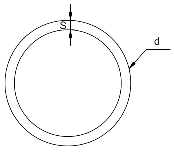 CPA001 CPVC PIPE SDR11 3MPC