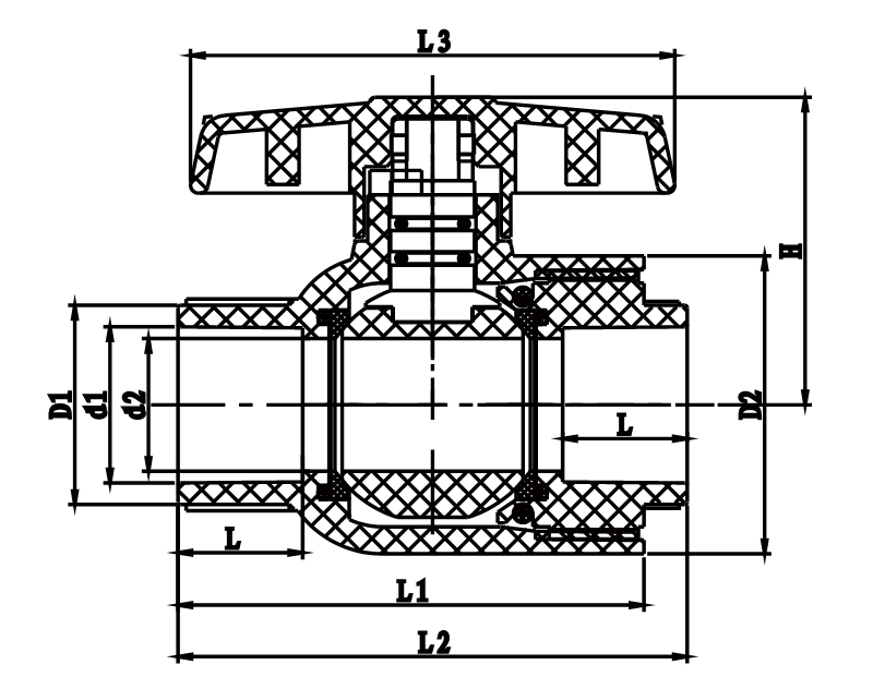 CPAC02 CPVC Valve Type II