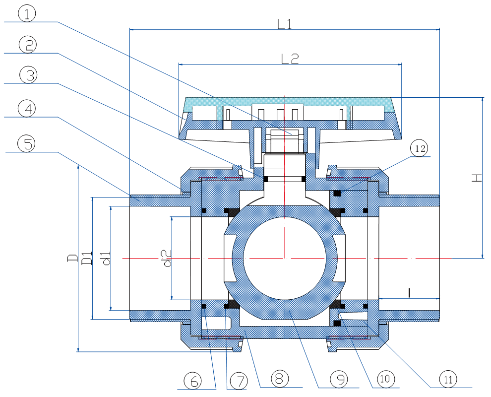 CTB01 True Union Ball Valve