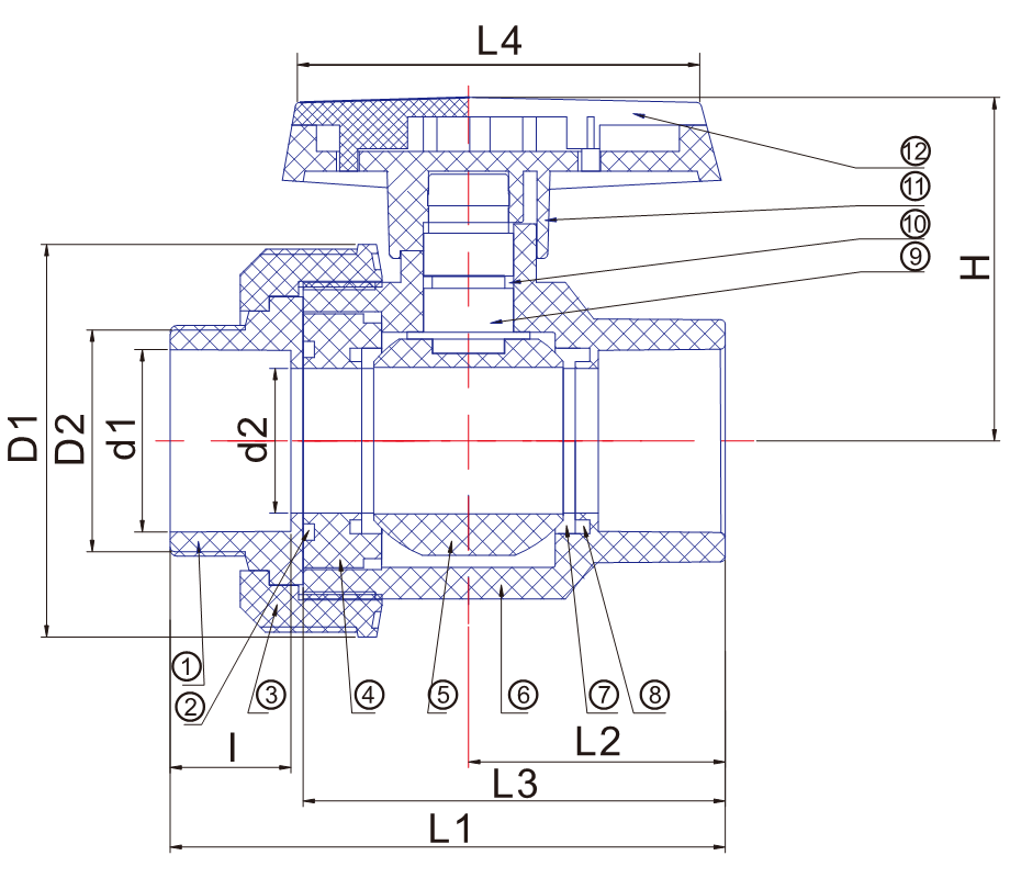 CSU01 Single Union Ball Valve