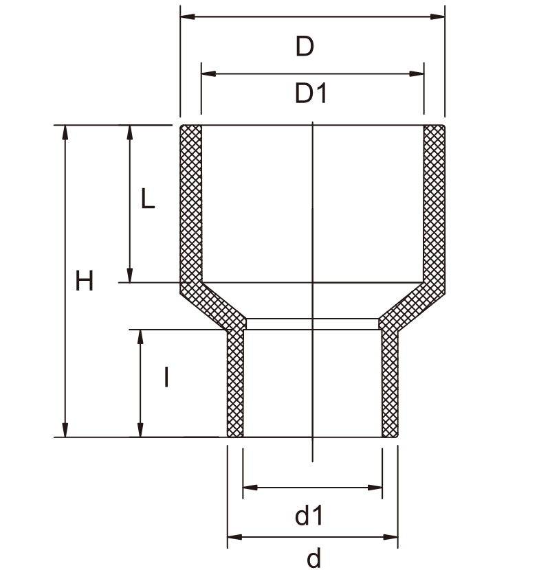 US004 Reducing Coupling