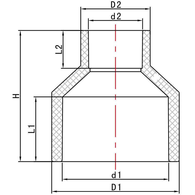 US6004 Reducing Coupling