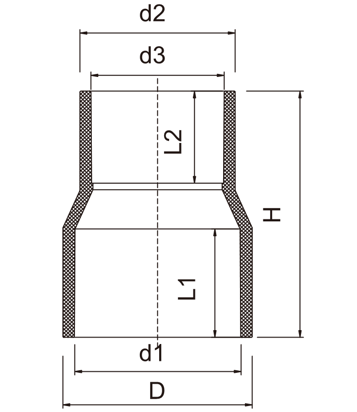 US4004 Reducing Coupling