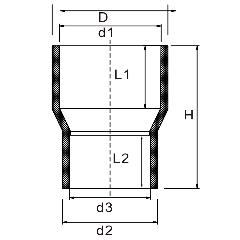 US8004 Reducing Coupling