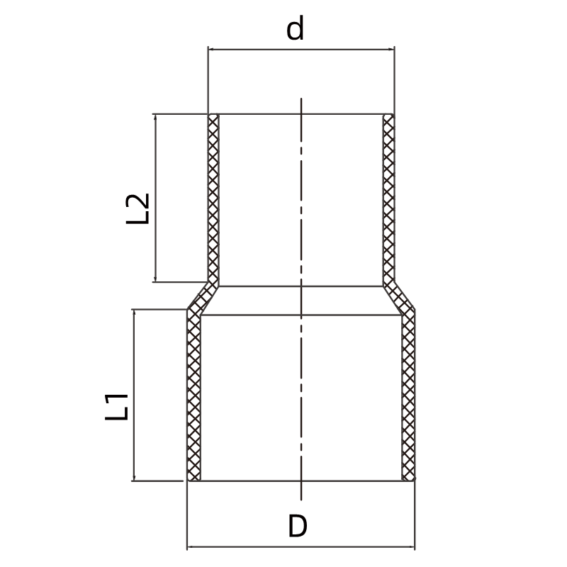 PEBW006 Reducing Coupling