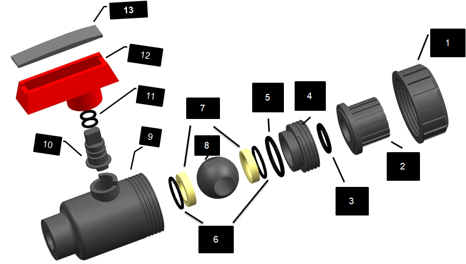 USU03  SINGLE UNION BALL VALVE Ⅲ