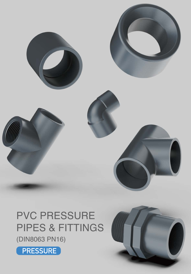 US6004 Reducing Coupling