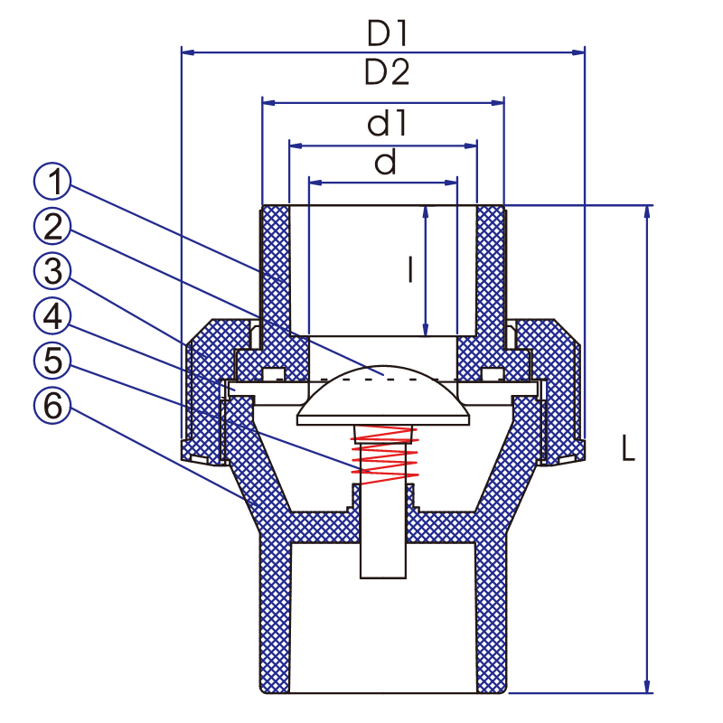 CSU02 Single Union Spring Check Valve