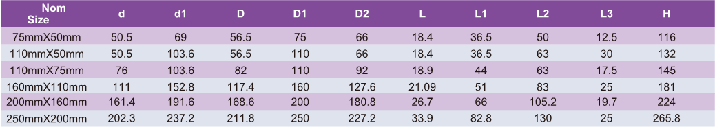 UDRN007 Reducing Coupling M/F With Rubber