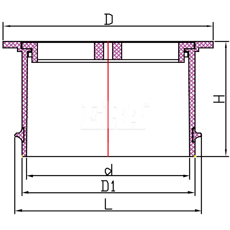 AUDD03 Round Floor Drain