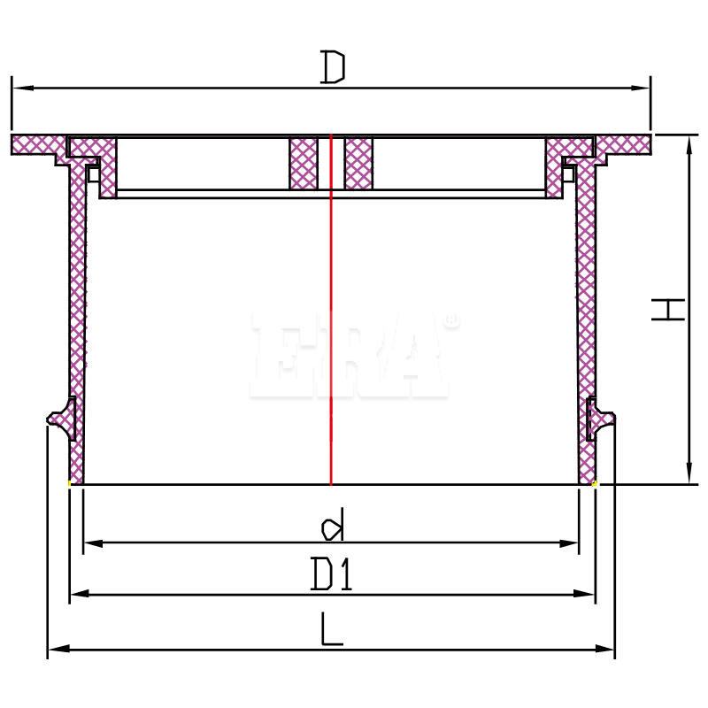 AUDD04 Square Floor Drain