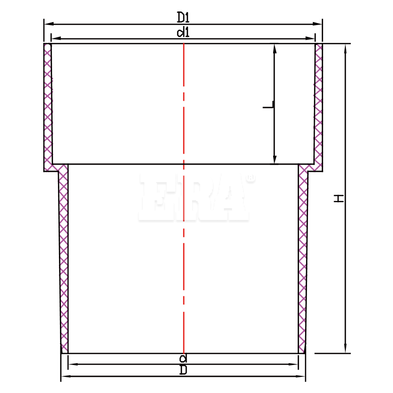 AUDR04 Reducing Coupling M/F