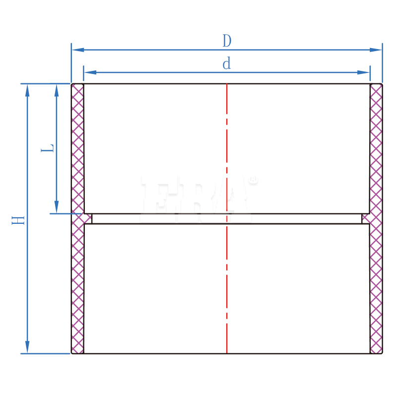 UDAL005 Coupling